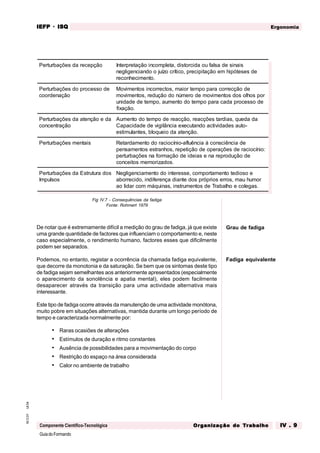 GuiadoFormando
Ut.04
M.O.01
Componente Científico-Tecnológica
Ergonomia
IEFP
IEFP
IEFP
IEFP
IEFP · ISQ
ISQ
ISQ
ISQ
ISQ
Or
Or
Or
Or
Org
g
g
g
ganização do
anização do
anização do
anização do
anização do T
T
T
T
Tr
r
r
r
ra
a
a
a
abalho
balho
balho
balho
balho IV . 9
IV . 9
IV . 9
IV . 9
IV . 9
Fig IV.7 - Consequências da fadiga
Fonte: Rohmert 1979
De notar que é extremamente difícil a medição do grau de fadiga, já que existe
uma grande quantidade de factores que influenciam o comportamento e, neste
caso especialmente, o rendimento humano, factores esses que dificilmente
podem ser separados.
Podemos, no entanto, registar a ocorrência da chamada fadiga equivalente,
que decorre da monotonia e da saturação. Se bem que os sintomas deste tipo
de fadiga sejam semelhantes aos anteriormente apresentados (especialmente
o aparecimento da sonolência e apatia mental), eles podem facilmente
desaparecer através da transição para uma actividade alternativa mais
interessante.
Este tipo de fadiga ocorre através da manutenção de uma actividade monótona,
muito pobre em situações alternativas, mantida durante um longo período de
tempo e caracterizada normalmente por:
• Raras ocasiões de alterações
• Estímulos de duração e ritmo constantes
• Ausência de possibilidades para a movimentação do corpo
• Restrição do espaço na área considerada
• Calor no ambiente de trabalho
Grau de fadiga
Fadiga equivalente
Perturbações da recepção Interpretação incompleta, distorcida ou falsa de sinais
negligenciando o juízo crítico, precipitação em hipóteses de
reconhecimento.
Perturbações do processo de
coordenação
Movimentos incorrectos, maior tempo para correcção de
movimentos, redução do número de movimentos dos olhos por
unidade de tempo, aumento do tempo para cada processo de
fixação.
Perturbações da atenção e da
concentração
Aumento do tempo de reacção, reacções tardias, queda da
Capacidade de vigilância executando actividades auto-
estimulantes, bloqueio da atenção.
Perturbações mentais Retardamento do raciocínio-afluência à consciência de
pensamentos estranhos, repetição de operações de raciocínio:
perturbações na formação de ideias e na reprodução de
conceitos memorizados.
Perturbações da Estrutura dos
Impulsos
Negligenciamento do interesse, comportamento tedioso e
aborrecido, indiferença diante dos próprios erros, mau humor
ao lidar com máquinas, instrumentos de Trabalho e colegas.
 