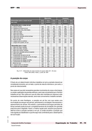 GuiadoFormando
Ut.04
M.O.01
Componente Científico-Tecnológica
Ergonomia
IEFP
IEFP
IEFP
IEFP
IEFP · ISQ
ISQ
ISQ
ISQ
ISQ
Or
Or
Or
Or
Org
g
g
g
ganização do
anização do
anização do
anização do
anização do T
T
T
T
Tr
r
r
r
ra
a
a
a
abalho
balho
balho
balho
balho IV . 13
IV . 13
IV . 13
IV . 13
IV . 13
Fig. IV.11 - Dimensões do corpo humano do grupo etário 26 - 40 anos
Fonte: DIN 33402, Parte 2, Junho de 1981
A posição do corpo
O facto de um determinado indivíduo trabalhar em pé ou sentado deverá ser
considerado tomando, por um lado, o ponto de vista do indivíduo e, por outro, o
ponto de vista da tarefa.
Nos casos em que são necessários grandes movimentos do corpo e dos braços,
ou existe a aplicação de grandes esforços, será mais conveniente que o Homem
trabalhe em pé. Nos casos em que as mãos são mantidas em repouso e são
necessárias observações atentas, será mais conveniente o trabalho sentado.
Do ponto de vista fisiológico, a posição em pé faz com que exista uma
acumulação de sangue nas pernas, perturbando a circulação e favorecendo o
aparecimento de varizes. No entanto, a permanência de longos períodos de
tempo sentado pode provocar o congestionamento da circulação com grandes
prejuízos para a digestão. Assim, a melhor opção será, sempre que possível,
alternar entre a posição sentado e em pé, ou então escolher a posição que
mais agrade ao trabalhador e que lhe seja mais confortável para o desempenho
da sua função.
Masculino Feminino
Dimensões para o corpo em pé
(em mm)
Valor
limite
infer.
Valor
médio
Valor
limite
super.
Valor
médio
Valor
limite
super.
Valor
limite
infer.
Dimensões para o corpo em pé
A - Alcance frontal 668 723 791 615 693 772
B - Espessura do tórax em pé 240 275 303 232 280 360
C - Alcance para cima, dois braços 1923 2061 2226 1755 1869 1992
D - Altura do corpo 1645 1745 1852 1522 1629 1737
E - Altura dos olhos 1511 1614 1720 1399 1500 1590
F - Altura dos ombros 1373 1463 1562 1238 1348 1444
G - Altura dos cotovelos acima da base 1026 1099 1180 955 1031 1098
H - Altura das pernas 754 815 884 -------- -------- --------
I - Altura da mão 732 774 832 660 740 811
K - Largura entre os ombros 370 400 429 326 356 387
L - Largura dos quadris, em pé 310 349 376 314 359 407
Dimensões para o corpo
a - Altura do corpo, sentado 866 921 972 809 864 919
b - Altura dos olhos, sentado 752 804 853 682 736 786
c - Altura dos ombros, sentado 572 619 660 537 589 631
d - Altura dos cotovelos acima do assento 192 230 280 196 236 279
e - Altura do joelho 498 539 573 461 502 542
f - Comprimento da perna com pé 401 451 484 347 394 436
g - Comprimento do cotovelo ao eixo de pegar 329 362 391 293 322 364
h - Profundidade do assento 456 502 566 425 484 532
i - Comprimento da nádega ao joelho 558 601 648 531 589 637
k - Comprimento da nádega ao pé 963 1034 1128 958 1049 1121
l - Altura da coxa 133 151 165 118 145 173
m - Largura entre os cotovelos 395 444 500 366 456 544
n - Largura do corpo sentado 326 363 388 341 386 451
 