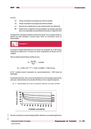 GuiadoFormando
Ut.01
M.O.01
Componente Científico-Tecnológica
Produtividade
IEFP
IEFP
IEFP
IEFP
IEFP · ISQ
ISQ
ISQ
ISQ
ISQ
Or
Or
Or
Or
Org
g
g
g
ganização do
anização do
anização do
anização do
anização do T
T
T
T
Tr
r
r
r
ra
a
a
a
abalho
balho
balho
balho
balho I . 13
I . 13
I . 13
I . 13
I . 13
em que:
Yn
= Tempo necessário à produção da n-ésima unidade
Y1
= Tempo necessário à produção da primeira unidade
n = Número da unidade para a qual o cálculo está a ser efectuado
R = Razão entre o logaritmo da percentagem de redução estimada
para uma duplicação da quantidade produzida e o logaritmo de 2
Os logaritmos utilizados poderão ser decimais (base 10) ou naturais (base e),
desde que seja utilizada a mesma base, tanto no numerador como no
denominador.
Um fabricante de equipamento informático verificou que se aplicava uma curva
de experiência de 85 % para uma determinada gama de produtos e espera que
a mesma curva se aplique a um novo modelo.
A primeira unidade fabricada teve um tempo de produção de 3 000 horas.
Pretende-se determinar o número de horas necessárias ao fabrico da 50.ª
unidade.
Para os dados apresentados verifica-se que:
R = = −
log ,
log
,
0 85
2
0 23446
Y50
= 3 000 x 50(-0,23446)
= 3 000 x 0,39963 = 1198,9 Horas
A 50.ª unidade deverá necessitar de, aproximadamente, 1 200 horas de
fabricação.
A equação descritiva das curvas de experiência é uma equação exponencial,
pelo que, representada numa escala aritmética, toma o seguinte aspecto:
Fig. I.5 - Representação das curvas de experiência utilizando uma escala aritmética
Quando se efectua a representação gráfica utilizando uma escala logarítmica,
Exemplo I.1
 