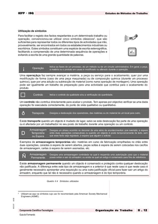 GuiadoFormando
Ut.02
M.O.01
Componente Científico-Tecnológica
Estudos de Métodos de Trabalho
IEFP
IEFP
IEFP
IEFP
IEFP · ISQ
ISQ
ISQ
ISQ
ISQ
Or
Or
Or
Or
Org
g
g
g
ganização do
anização do
anização do
anização do
anização do T
T
T
T
Tr
r
r
r
ra
a
a
a
abalho
balho
balho
balho
balho II . 12
II . 12
II . 12
II . 12
II . 12
Utilização de símbolos
Para facilitar o registo dos factos respeitantes a um determinado trabalho ou
operação, convencionou-se utilizar cinco símbolos clássicos2
, que são
suficientes para representar todos os diferentes tipos de actividades que irão,
provavelmente, ser encontrados em todos os estabelecimentos industriais ou
escritórios. Estes símbolos constituem uma espécie de escrita estenográfica,
facilitando a compreensão de uma determinada sequência de operações e
evitando a escrita de uma grande quantidade de palavras.
Quadro II.4 Símbolos utilizados
2
Utilizam-se aqui os símbolos cujo uso foi recomendado pela American Society Mechanical
Engineers (ASME).
¡ Operação
Indica as fases de um processo, de um método ou de um circuito administrativo. Em geral, a peça,
a matéria ou o produto em causa é modificado ou alterado durante a operação.
Uma operaçãço faz sempre avançar a matéria, a peça ou serviço para o acabamento, quer por uma
modificação de forma (caso de uma peça maquinada) ou de composição química (durante um processo
químico), quer por uma adição ou subtracção de material (como numa operação de montagem). Uma operação
pode ser igualmente um trabalho de preparação para uma actividade que contribui para o acabamento do
produto.
Controlo Indica o controlo da qualidade e/ou a verificação da quantidade.
Um controlo não contribui directamente para acabar o produto. Tem apenas por objectivo verificar se uma dada
operação foi executada correctamente, do ponto de vista qualitativo ou quantitativo.
ð Transporte Designa a deslocação dos operadores, das matérias ou do material de um local para outro.
Existe transporte quando um objecto é mudado de lugar, salvo se esta deslocação faz parte de uma operação
ou é afectada por um trabalhador no seu posto de trabalho durante uma operação ou um controlo.
D
Armazenagem
Temporária
ou Espera
Designa um atraso ocorrido no decorrer de uma série de acontecimentos: poe exemplo, a espera
entre duas operações consecutivas ou quando um objecto é posto temporariamente de lado, sem
que esse facto seja registado, à espera que alguém o solicite.
Exemplos de armazenagens temporárias são: matérias em curso de fabricação empilhadas no chão entre
duas operações, caixotes à espera de serem abertos, peças soltas à espera de serem colocadas nos cacifos
de armazenagem, cartas à espera de serem assinadas, etc.
Ñ Armazenagem
Permanente
Designa uma armazenagem controlada na qual é requerida uma autorização para que o material
possa entrar e sair do armazém; ou ainda na qual um artigo é conservado para fins de referência.
Existe armazenagem permanente quando um objecto é conservado e protegido contra qualquer deslocação
não justificada. A diferença entre este tipo de armazenagem e a anterior é que neste caso é que neste caso é
geralmente necessário apresentar uma requisição ou uma outra justificação oficial para fazer sair um artigo do
armazém, enquanto que tal não é necessário quando a armazenagem é do tipo temporária.
 