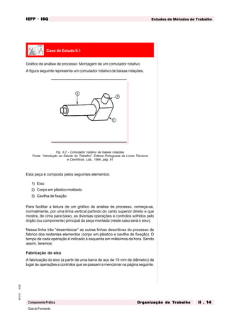 GuiadoFormando
Ut.02
M.O.01
Componente Prática
Estudos de Métodos de Trabalho
IEFP
IEFP
IEFP
IEFP
IEFP · ISQ
ISQ
ISQ
ISQ
ISQ
Or
Or
Or
Or
Org
g
g
g
ganização do
anização do
anização do
anização do
anização do T
T
T
T
Tr
r
r
r
ra
a
a
a
abalho
balho
balho
balho
balho II . 14
II . 14
II . 14
II . 14
II . 14
Gráfico de análise de processo: Montagem de um comutador rotativo
A figura seguinte representa um comutador rotativo de baixas rotações.
Caso de Estudo II.1
Fig. II.2 - Comutador rotativo de baixas rotações
Fonte: “Introdução ao Estudo do Trabalho”, Editora Portuguesa de Livros Técnicos
e Científicos, Lda., 1984, pág. 91
Esta peça é composta pelos seguintes elementos:
1) Eixo
2) Corpo em plástico moldado
3) Cavilha de fixação
Para facilitar a leitura de um gráfico de análise de processo, começa-se,
normalmente, por uma linha vertical partindo do canto superior direito e que
mostra, de cima para baixo, as diversas operações e controlos sofridos pelo
órgão (ou componente) principal da peça montada (neste caso será o eixo).
Nessa linha irão “desembocar” as outras linhas descritivas do processo de
fabrico dos restantes elementos (corpo em plástico e cavilha de fixação). O
tempo de cada operação é indicado à esquerda em milésimos da hora. Sendo
assim, teremos:
Fabricação do eixo
A fabricação do eixo (a partir de uma barra de aço de 10 mm de diâmetro) dá
lugar às operações e controlos que se passam a mencionar na página seguinte.
1
2
3
 