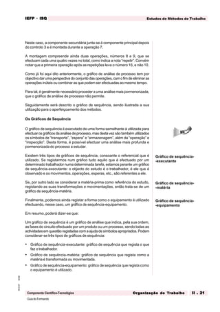 GuiadoFormando
Ut.02
M.O.01
Componente Científico-Tecnológica
Estudos de Métodos de Trabalho
IEFP
IEFP
IEFP
IEFP
IEFP · ISQ
ISQ
ISQ
ISQ
ISQ
Or
Or
Or
Or
Org
g
g
g
ganização do
anização do
anização do
anização do
anização do T
T
T
T
Tr
r
r
r
ra
a
a
a
abalho
balho
balho
balho
balho II . 21
II . 21
II . 21
II . 21
II . 21
Neste caso, a componente secundária junta-se à componente principal depois
do controlo 3 e é montada durante a operação 7.
A montagem compreende ainda duas operações, números 8 e 9, que se
efectuam cada uma quatro vezes no total, como indica a nota “repetir”. Convém
notar que a primeira operação após as repetições leva o número 16, e não 10.
Como já foi aqui dito anteriormente, o gráfico de análise de processo tem por
objectivodarumaperspectivadoconjuntodasoperações,comofimdeeliminaras
operações inúteis ou combinar as que podem ser efectuadas ao mesmo tempo.
Para tal, é geralmente necessário proceder a uma análise mais pormenorizada,
que o gráfico de análise de processo não permite.
Seguidamente será descrito o gráfico de sequência, sendo ilustrada a sua
utilização para o aperfeiçoamento dos métodos.
Os Gráficos de Sequência
O gráfico de sequência é executado de uma forma semelhante à utilizada para
efectuar os gráficos da análise de processo, mas desta vez são também utilizados
os símbolos de “transporte”, “espera” e “armazenagem”, além da “operação” e
“inspecção”. Desta forma, é possível efectuar uma análise mais profunda e
pormenorizada do processo a estudar.
Existem três tipos de gráficos de sequência, consoante o referencial que é
utilizado. Se registarmos num gráfico tudo aquilo que é efectuado por um
determinado trabalhador numa determinada tarefa, estamos perante um gráfico
de sequência-executante: o objecto do estudo é o trabalhador, é ele que é
observado e os movimentos, operações, esperas, etc., são referentes a ele.
Se, por outro lado se considerar a matéria-prima como referência do estudo,
registando as suas transformações e movimentações, então trata-se de um
gráfico de sequência-matéria.
Finalmente, podemos ainda registar a forma como o equipamento é utilizado
efectuando, nesse caso, um gráfico de sequência-equipamento.
Em resumo, poderá dizer-se que:
Um gráfico de sequência é um gráfico de análise que indica, pela sua ordem,
as fases do circuito efectuado por um produto ou um processo, sendo todas as
actividades em questão registadas com a ajuda de símbolos apropriados. Podem
considerar-se três tipos de gráficos de sequência:
• Gráfico de sequência-executante: gráfico de sequência que regista o que
faz o trabalhador.
• Gráfico de sequência-matéria: gráfico de sequência que regista como a
matéria é transformada ou movimentada.
• Gráfico de sequência-equipamento: gráfico de sequência que regista como
o equipamento é utilizado.
Gráfico de sequência-
-executante
Gráfico de sequência-
-equipamento
Gráfico de sequência-
-matéria
 