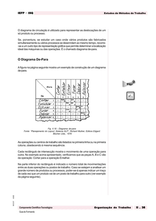 GuiadoFormando
Ut.02
M.O.01
Componente Científico-Tecnológica
Estudos de Métodos de Trabalho
IEFP
IEFP
IEFP
IEFP
IEFP · ISQ
ISQ
ISQ
ISQ
ISQ
Or
Or
Or
Or
Org
g
g
g
ganização do
anização do
anização do
anização do
anização do T
T
T
T
Tr
r
r
r
ra
a
a
a
abalho
balho
balho
balho
balho II . 38
II . 38
II . 38
II . 38
II . 38
O diagrama de circulação é utilizado para representar as deslocações de um
só produto ou processo.
Se, porventura, se estudar um caso onde vários produtos são fabricados
simultaneamente ou vários processos se desenrolam ao mesmo tempo, recorre-
-se a um outro tipo de representação gráfica que permite determinar a localização
ideal das máquinas ou das operações. É o chamado diagrama de-para.
O Diagrama De-Para
A figura na página seguinte mostra um exemplo de construção de um diagrama
de-para.
Fig. II.16 - Diagrama de-para
Fonte: “Planejamento do Layout: Sistema SLP”, Richard Muther, Editora Edgard
Blücher Ltda., 1978
As operações ou centros de trabalho são listados na primeira linha ou na primeira
coluna, obedecendo à mesma sequência.
Cada rectângulo de intersecção mostra o movimento de uma operação para
outra. No exemplo acima apresentado, verificamos que as peças A, B e C vão
da operação Cortar para a operação Entalhar.
Na parte inferior do rectângulo é indicado o número total de movimentações
entre as duas operações ou postos de trabalho. Caso se estejam a analisar um
grande número de produtos ou processos, poder-se-á apenas indicar um traço
de cada vez que um produto vai de um posto de trabalho para outro (ver exemplo
da página seguinte).
 