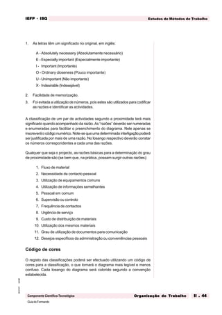 GuiadoFormando
Ut.02
M.O.01
Componente Científico-Tecnológica
Estudos de Métodos de Trabalho
IEFP
IEFP
IEFP
IEFP
IEFP · ISQ
ISQ
ISQ
ISQ
ISQ
Or
Or
Or
Or
Org
g
g
g
ganização do
anização do
anização do
anização do
anização do T
T
T
T
Tr
r
r
r
ra
a
a
a
abalho
balho
balho
balho
balho II . 44
II . 44
II . 44
II . 44
II . 44
1. As letras têm um significado no original, em inglês:
A -Absolutely necessary (Absolutamente necessário)
E -Especially important (Especialmente importante)
I - Important (Importante)
O - Ordinary closeness (Pouco importante)
U -Unimportant (Não importante)
X- Indesirable (Indesejável)
2. Facilidade de memorização.
3. Foi evitada a utilização de números, pois estes são utilizados para codificar
as razões e identificar as actividades.
A classificação de um par de actividades segundo a proximidade terá mais
significado quando acompanhado da razão. As “razões” deverão ser numeradas
e enumeradas para facilitar o preenchimento do diagrama. Nele apenas se
inscreverá o código numérico. Note-se que uma determinada interligação poderá
ser justificada por mais de uma razão. No losango respectivo deverão constar
os números correspondentes a cada uma das razões.
Qualquer que seja o projecto, as razões básicas para a determinação do grau
de proximidade são (se bem que, na prática, possam surgir outras razões):
1. Fluxo de material
2. Necessidade de contacto pessoal
3. Utilização de equipamentos comuns
4. Utilização de informações semelhantes
5. Pessoal em comum
6. Supervisão ou controlo
7. Frequência de contactos
8. Urgência de serviço
9. Custo de distribuição de materiais
10. Utilização dos mesmos materiais
11. Grau de utilização de documentos para comunicação
12. Desejos específicos da administração ou conveniências pessoais
Código de cores
O registo das classificações poderá ser efectuado utilizando um código de
cores para a classificação, o que tornará o diagrama mais legível e menos
confuso. Cada losango do diagrama será colorido segundo a convenção
estabelecida.
 