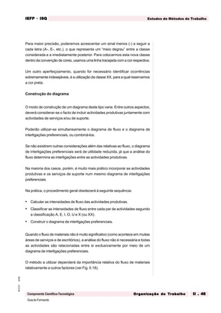 GuiadoFormando
Ut.02
M.O.01
Componente Científico-Tecnológica
Estudos de Métodos de Trabalho
IEFP
IEFP
IEFP
IEFP
IEFP · ISQ
ISQ
ISQ
ISQ
ISQ
Or
Or
Or
Or
Org
g
g
g
ganização do
anização do
anização do
anização do
anização do T
T
T
T
Tr
r
r
r
ra
a
a
a
abalho
balho
balho
balho
balho II . 46
II . 46
II . 46
II . 46
II . 46
Para maior precisão, poderemos acrescentar um sinal menos (-) a seguir a
cada letra (A-, E-, etc.), o que representa um “meio degrau” entre a classe
considerada e a imediatamente posterior. Para colocarmos esta nova classe
dentro da convenção de cores, usamos uma linha tracejada com a cor respectiva.
Um outro aperfeiçoamento, quando for necessário identificar ocorrências
extremamente indesejáveis, é a utilização da classe XX, para a qual reservamos
a cor preta.
Construção do diagrama
O modo de construção de um diagrama deste tipo varia. Entre outros aspectos,
deverá considerar-se o facto de incluir actividades produtivas juntamente com
actividades de serviços e/ou de suporte.
Poderão utilizar-se simultaneamente o diagrama de fluxo e o diagrama de
interligações preferenciais, ou combiná-los.
Se não existirem outras considerações além das relativas ao fluxo, o diagrama
de interligações preferenciais será de utilidade reduzida, já que a análise do
fluxo determina as interligações entre as actividades produtivas.
Na maioria dos casos, porém, é muito mais prático incorporar as actividades
produtivas e os serviços de suporte num mesmo diagrama de interligações
preferenciais.
Na prática, o procedimento geral obedecerá à seguinte sequência:
• Calcular as intensidades de fluxo das actividades produtivas.
• Classificar as intensidades de fluxo entre cada par de actividades segundo
a classificação A, E, I, O, U e X (ou XX).
• Construir o diagrama de interligações preferenciais.
Quando o fluxo de materiais não é muito significativo (como acontece em muitas
áreas de serviços e de escritórios), a análise do fluxo não é necessária e todas
as actividades são relacionadas entre si exclusivamente por meio de um
diagrama de interligações preferenciais.
O método a utilizar dependerá da importância relativa do fluxo de materiais
relativamente a outros factores (ver Fig. II.18).
 