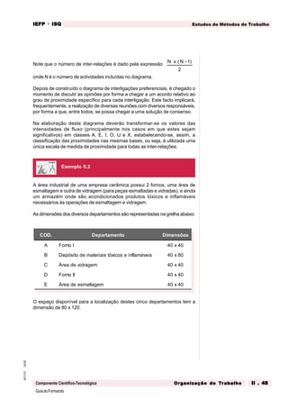 GuiadoFormando
Ut.02
M.O.01
Componente Científico-Tecnológica
Estudos de Métodos de Trabalho
IEFP
IEFP
IEFP
IEFP
IEFP · ISQ
ISQ
ISQ
ISQ
ISQ
Or
Or
Or
Or
Org
g
g
g
ganização do
anização do
anização do
anização do
anização do T
T
T
T
Tr
r
r
r
ra
a
a
a
abalho
balho
balho
balho
balho II . 48
II . 48
II . 48
II . 48
II . 48
Exemplo II.3
Note que o número de inter-relações é dado pela expressão
N x ( N -1)
2
onde N é o número de actividades incluídas no diagrama.
Depois de construído o diagrama de interligações preferenciais, é chegado o
momento de discutir as opiniões por forma a chegar a um acordo relativo ao
grau de proximidade específico para cada interligação. Este facto implicará,
frequentemente, a realização de diversas reuniões com diversos responsáveis,
por forma a que, entre todos, se possa chegar a uma solução de consenso.
Na elaboração deste diagrama deverão transformar-se os valores das
intensidades de fluxo (principalmente nos casos em que estes sejam
significativos) em classes A, E, I, O, U e X, estabelecendo-se, assim, a
classificação das proximidades nas mesmas bases, ou seja, é utilizada uma
única escala de medida de proximidade para todas as inter-relações.
A área industrial de uma empresa cerâmica possui 2 fornos, uma área de
esmaltagem e outra de vidragem (para peças esmaltadas e vidradas), e ainda
um armazém onde são acondicionados produtos tóxicos e inflamáveis
necessários às operações de esmaltagem e vidragem.
As dimensões dos diversos departamentos são representadas na grelha abaixo:
O espaço disponível para a localização destes cinco departamentos tem a
dimensão de 80 x 120.
COD. Departamento Dimensões
A Forno I 40 x 40
B Depósito de materiais tóxicos e inflamáveis 40 x 80
C Área de vidragem 40 x 40
D Forno II 40 x 40
E Área de esmaltagem 40 x 40
 