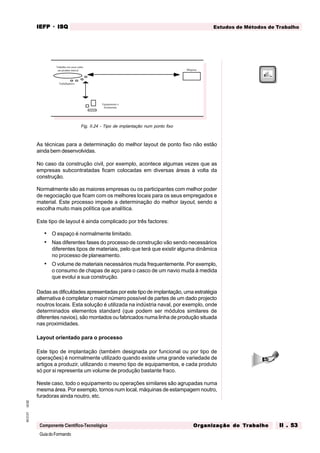 GuiadoFormando
Ut.02
M.O.01
Componente Científico-Tecnológica
Estudos de Métodos de Trabalho
IEFP
IEFP
IEFP
IEFP
IEFP · ISQ
ISQ
ISQ
ISQ
ISQ
Or
Or
Or
Or
Org
g
g
g
ganização do
anização do
anização do
anização do
anização do T
T
T
T
Tr
r
r
r
ra
a
a
a
abalho
balho
balho
balho
balho II . 53
II . 53
II . 53
II . 53
II . 53
Fig. II.24 - Tipo de implantação num ponto fixo
As técnicas para a determinação do melhor layout de ponto fixo não estão
ainda bem desenvolvidas.
No caso da construção civil, por exemplo, acontece algumas vezes que as
empresas subcontratadas ficam colocadas em diversas áreas à volta da
construção.
Normalmente são as maiores empresas ou os participantes com melhor poder
de negociação que ficam com os melhores locais para os seus empregados e
material. Este processo impede a determinação do melhor layout, sendo a
escolha muito mais política que analítica.
Este tipo de layout é ainda complicado por três factores:
• O espaço é normalmente limitado.
• Nas diferentes fases do processo de construção vão sendo necessários
diferentes tipos de materiais, pelo que terá que existir alguma dinâmica
no processo de planeamento.
• O volume de materiais necessários muda frequentemente. Por exemplo,
o consumo de chapas de aço para o casco de um navio muda à medida
que evolui a sua construção.
Dadas as dificuldades apresentadas por este tipo de implantação, uma estratégia
alternativa é completar o maior número possível de partes de um dado projecto
noutros locais. Esta solução é utilizada na indústria naval, por exemplo, onde
determinados elementos standard (que podem ser módulos similares de
diferentes navios), são montados ou fabricados numa linha de produção situada
nas proximidades.
Layout orientado para o processo
Este tipo de implantação (também designada por funcional ou por tipo de
operações) é normalmente utilizado quando existe uma grande variedade de
artigos a produzir, utilizando o mesmo tipo de equipamentos, e cada produto
só por si representa um volume de produção bastante fraco.
Neste caso, todo o equipamento ou operações similares são agrupadas numa
mesma área. Por exemplo, tornos num local, máquinas de estampagem noutro,
furadoras ainda noutro, etc.
Equipamento e
ferramentas
Trabalho em curso sobre
um produto imóvel
Trabalhadores
Máquina
 