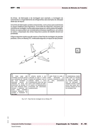 GuiadoFormando
Ut.02
M.O.01
Componente Científico-Tecnológica
Estudos de Métodos de Trabalho
IEFP
IEFP
IEFP
IEFP
IEFP · ISQ
ISQ
ISQ
ISQ
ISQ
Or
Or
Or
Or
Org
g
g
g
ganização do
anização do
anização do
anização do
anização do T
T
T
T
Tr
r
r
r
ra
a
a
a
abalho
balho
balho
balho
balho II . 63
II . 63
II . 63
II . 63
II . 63
As linhas de fabricação e de montagem (por exemplo, a montagem de
automóveis e o engarrafamento de refrigerantes) são exemplos de utilização
deste tipo de layout.
Uma linha de fabricação constrói componentes, como pneus para automóveis
ou peças metálicas para frigoríficos, numa série de máquinas, enquanto que
uma linha de montagem monta todas essas peças em vários postos de trabalho.
Ambos os casos podem ser considerados processos repetitivos e, em ambos
os casos, a disposição das várias máquinas e postos de trabalho deverá ser
ponderada.
A figura seguinte mostra que até mesmo a fase final de montagem de grandes
produtos, como um Boeing 757, é efectuada segundo um layout do tipo produto.
a)
a)
b)
c)
d)
a)
As duas asas são
montadas na secção central
oca conhecida por "secção
44". Esta montagem é
efectuada através da
utilização de gruas que
posicionam as secções no
seu lugar utilizando cabos,
rampas e andaimes, nos
quais estão montados
macacos hidráulicos que
mantêm a fuselagem no
seu lugar.
b)
A próxima secção a ser
colocada no lugar é a parte
traseira da fuselagem, que se
estende desde a zona
imediatamente atrás das asa
até à zona traseira do avião.
A cauda e os estabilizadores
horizontais são adicionados
posteriormente.
c)
A parte frontal do avião é
então adicionada ao
conjunto, incluindo já a parte
do nariz, previamente
montada.
d)
Os trabalhadores medem
então todas as secções
do avião, para garantir
um encaixe perfeito. O
trem de aterragem é
instalado, ficando o avião
pronto para seguir até à
primeira posição da linha
de montagem final.
Fig. II.27 - Fase final de montagem de um Boing 757
 