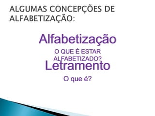 Alfabetização
O QUE É ESTAR
ALFABETIZADO?
Letramento
O que é?
 