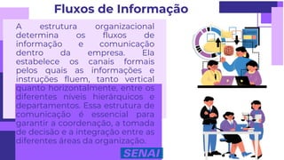 A estrutura organizacional
determina os fluxos de
informação e comunicação
dentro da empresa. Ela
estabelece os canais formais
pelos quais as informações e
instruções fluem, tanto vertical
quanto horizontalmente, entre os
diferentes níveis hierárquicos e
departamentos. Essa estrutura de
comunicação é essencial para
garantir a coordenação, a tomada
de decisão e a integração entre as
diferentes áreas da organização.
Fluxos de Informação
 