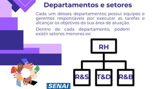 Departamentos e setores
Cada um desses departamentos possui equipes e
gerentes responsáveis por executar as tarefas e
alcançar os objetivos da sua área de atuação.
Dentro de cada departamento, podem
existir setores menores ex:
RH
R&S T&D R&B
 
