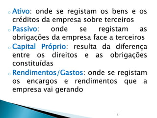 o Ativo: onde se registam os bens e os
créditos da empresa sobre terceiros
o Passivo: onde se registam as
obrigações da empresa face a terceiros
o Capital Próprio: resulta da diferença
entre os direitos e as obrigações
constituídas
o Rendimentos/Gastos: onde se registam
os encargos e rendimentos que a
empresa vai gerando
1
 