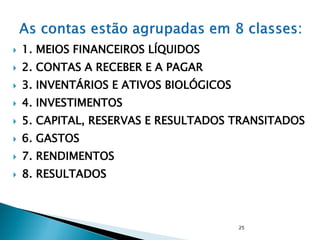  1. MEIOS FINANCEIROS LÍQUIDOS
 2. CONTAS A RECEBER E A PAGAR
 3. INVENTÁRIOS E ATIVOS BIOLÓGICOS
 4. INVESTIMENTOS
 5. CAPITAL, RESERVAS E RESULTADOS TRANSITADOS
 6. GASTOS
 7. RENDIMENTOS
 8. RESULTADOS
25
 