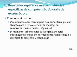 Resultados esperados nas competências específicas de compreensão do oral e de expressão oralCompreensão do oral:1º momento: saber escutar para cumprir ordens; prestar atenção para reter o essencial da mensagem; compreender o essencial… (página 24)2º momento: saber escutar para organizar e reter informação essencial em português padrão; distinguir o essencial do acessório… (página 25)1/2