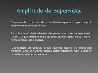 Amplitude da Supervisão Compreende o número de subordinados que uma pessoa pode supervisionar com eficiência.  A amplitude administrativa estreita provoca um custo administrativo maior, porque existem mais administradores para cuidar de um número menor de pessoas.  A amplitude de controle ampla permite custos administrativos menores, porque existem menos administradores para cuidar de um número maior de pessoas.  