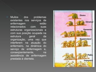 Muitos dos problemas existentes nos serviços de enfermagem estão relacionados com suas estruturas organizacionais e com sua posição ocupada na estrutura geral da organização, uma vez que interferem na atuação do enfermeiro, na dinâmica do serviço de enfermagem e, conseqüentemente, na assistência de enfermagem prestada à clientela. 