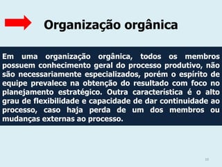 Organização orgânica
Em uma organização orgânica, todos os membros
possuem conhecimento geral do processo produtivo, não
são necessariamente especializados, porém o espírito de
equipe prevalece na obtenção do resultado com foco no
planejamento estratégico. Outra característica é o alto
grau de flexibilidade e capacidade de dar continuidade ao
processo, caso haja perda de um dos membros ou
mudanças externas ao processo.

10

 
