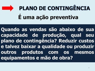 PLANO DE CONTINGÊNCIA

É uma ação preventiva
Quando as vendas são abaixo de sua
capacidade de produção, qual seu
plano de contingência? Reduzir custos
e talvez baixar a qualidade ou produzir
outros produtos com os mesmos
equipamentos e mão de obra?
4

 