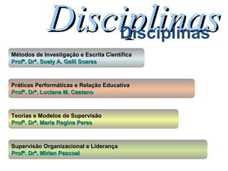 Disciplinas Disciplinas Métodos de Investigação e Escrita Científica Profª. Drª. Suely A. Galli Soares Práticas Performáticas e Relação Educativa Profª. Drª. Luciana M. Caetano Teorias e Modelos de Supervisão Profª. Drª. Maria Regina Peres Supervisão Organizacional e Liderança Profª. Drª. Mirian Pascoal 