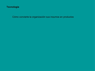 Tecnología Cómo convierte la organización sus insumos en productos 
