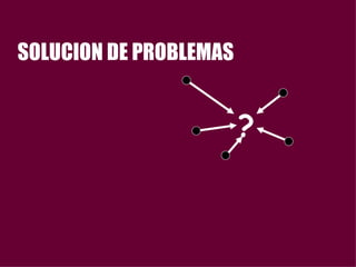 ? SOLUCION DE PROBLEMAS 