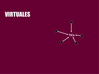 TICs VIRTUALES 