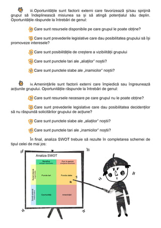 Organizare Comunitara