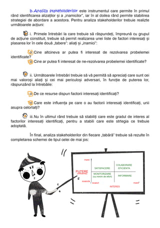 Organizare Comunitara