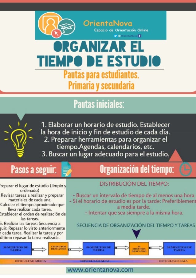 Cómo organizar el tiempo de estudio