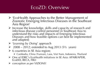 Organization of animal health in Southeast Asia: Challenges and opportunities for the Vietnam Initiative on Zoonotic Infections (VIZIONS)