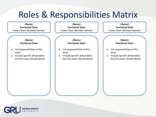 Roles & Responsibilities Matrix
<Name>
Functional Team
<Insert Team Member Names>

<Name>
Functional Team
<Insert Team Member Names>

<Name>
Functional Team
<Insert Team Member Names>

<Name>
Functional Team

<Name>
Functional Team

<Name>
Functional Team

1. List responsibilities of this
team
2. Include specific deliverables
that this team should deliver

1. List responsibilities of this
team
2. Include specific deliverables
that this team should deliver

1. List responsibilities of this
team
2. Include specific deliverables
that this team should deliver

 