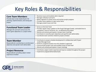 Organization Chart & Project Responsibilities