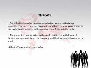 THREATS
• Price fluctuations due to rupee devaluation as raw material are
imported. The uncertainty of economic conditions poses a great threat as
the major funds invested in the country come from outside India.
• The present economic crisis in the world, led to the withdrawal of
foreign management from the company and the investment has come to
a halt.
• Effect of Seasonality’s upon sales.
 