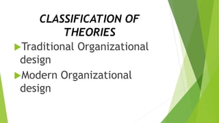 CLASSIFICATION OF
THEORIES
Traditional Organizational
design
Modern Organizational
design
 