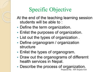 Specific Objective
At the end of the teaching learning session
students will be able to :
 Define the term organization.
 Enlist the purposes of organization.
 List out the types of organization .
 Define organogram / organization
structure
 Enlist the types of organogram.
 Draw out the organograms of differernt
health services in Nepal.
 Describe the process of organization.
Prepared By : RN Srijana Giri
 