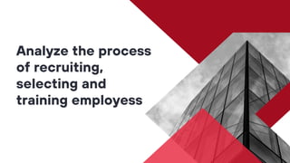 Analyze the process
of recruiting,
selecting and
training employess
 
