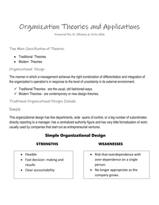 Organization Theories and Applications
Prepared By: Kc Jilhaney & Chito Aliño
Two Main Classification of Theories
 Traditional Theories
 Modern Theories
Organizational Design
The manner in which a management achieves the right combination of differentiation and integration of
the organization’s operation’s in response to the level of uncertainty in its external environment.
 Traditional Theories- are the usual, old fashioned ways.
 Modern Theories- are contemporary or new design theories.
Traditional Organizational Designs Include:
Simple
This organizational design has few departments, wide spans of control, or a big number of subordinates
directly reporting to a manager; has a centralized authority figure and has very little formalization of work;
usually used by companies that start out as entrepreneurial ventures.
Simple Organizational Design
STRENGTHS WEAKNESSES
 Risk that overdependence with
over-dependence on a single
person.
 No longer appropriate as the
company grows.
 Flexible
 Fast decision- making and
results
 Clear accountability
 