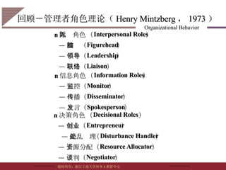 回顾－ 管理者 角色理论（ Henry Mintzberg ， 1973 ） n 人际角色 （ Interpersonal Roles ） — 首脑 （ Figurehead ） — 领导 （ Leadership ） — 联络 （ Liaison ） n 信息角色 （ Information Roles ） — 监控 （ Monitor ） — 传播 （ Disseminator ） — 发言 （ Spokesperson ） n 决策角色 （ Decisional Roles ） — 创业 （ Entrepreneur ） — 混乱处理 （ Disturbance Handler ） — 资源分配 （ Resource  Allocator ） — 谈判 （ Negotiator ） 