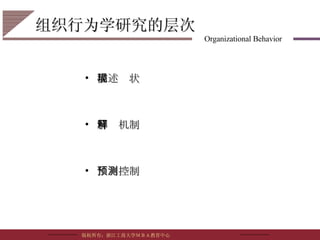 组织行为学研究的层次 描述现状 解释机制 预测控制 