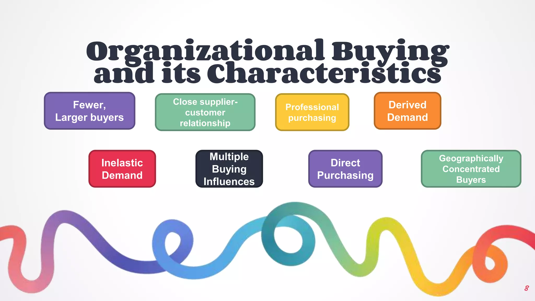 8
Organizational Buying
and its Characteristics
Fewer,
Larger buyers
Close supplier-
customer
relationship
Professional
purchasing
Derived
Demand
BUYING
OBJECTIVES
Inelastic
Demand
Multiple
Buying
Influences
Direct
Purchasing
Geographically
Concentrated
Buyers
 