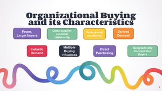 8
Organizational Buying
and its Characteristics
Fewer,
Larger buyers
Close supplier-
customer
relationship
Professional
purchasing
Derived
Demand
BUYING
OBJECTIVES
Inelastic
Demand
Multiple
Buying
Influences
Direct
Purchasing
Geographically
Concentrated
Buyers
 