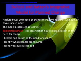 Bullock and Batten’s Integrative
         Model for Planned Change
Analyzed over 30 models of change management and arrived at their
own 4-phase model
The model progresses as follows:
Exploration phase - The organization has to make decision on the
need for change:
· Explore and decide on the need for change
· Identify what changes are required
· Identify resources required
 