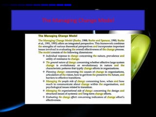 The Managing Change Model
 