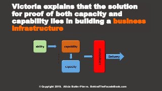 Victoria explains that the solution
for proof of both capacity and
capability lies in building a business
infrastructure
©...
