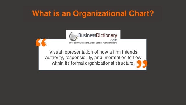 What Is An Organizational Chart In Business