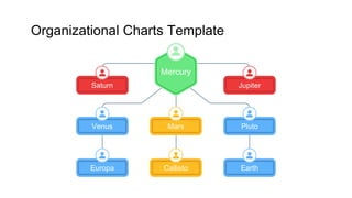 Callisto
Mars
Europa Earth
Organizational Charts Template
Saturn Jupiter
Venus Pluto
Mercury
 