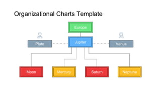 Europa
Organizational Charts Template
Jupiter
Moon Mercury Neptune
Saturn
Venus
Pluto
 