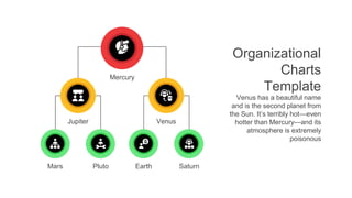 Saturn
Pluto
Mars Earth
Jupiter Venus
Mercury
Organizational
Charts
Template
Venus has a beautiful name
and is the second planet from
the Sun. It’s terribly hot—even
hotter than Mercury—and its
atmosphere is extremely
poisonous
 