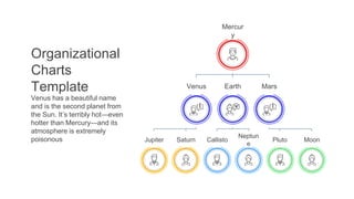 Mercur
y
Earth Mars
Venus
Pluto Moon
Callisto
Neptun
e
Jupiter Saturn
Organizational
Charts
Template
Venus has a beautiful name
and is the second planet from
the Sun. It’s terribly hot—even
hotter than Mercury—and its
atmosphere is extremely
poisonous
 