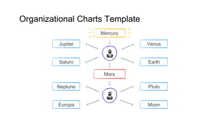 Organizational Charts Template
Mercury
Mars
Venus
Earth
Jupiter
Saturn
Pluto
Moon
Neptune
Europa
 